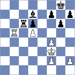 Sychev - Deuer (chess.com INT, 2022)