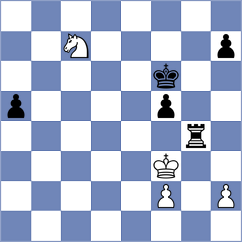 Archer - Jegorovas (chess.com INT, 2024)