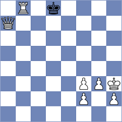 Leiva - Lopez Perdomo (chess.com INT, 2023)