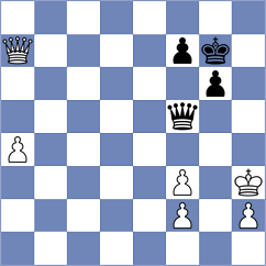 Salihi - Lazarevski (Skopje MKD, 2023)