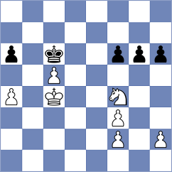 Graf - Kay (Playchess.com INT, 2008)