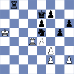 Eynullaeva - Osmak (chess.com INT, 2024)