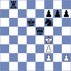 Geworgyan - Gruenwald (Playchess.com INT, 2020)