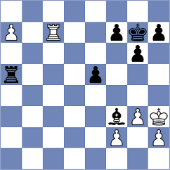 Nugumanov - Borgaonkar (chess.com INT, 2023)