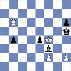Reprintsev - Leiva (chess.com INT, 2025)