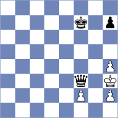 Zhukovskyi - Skembris (chess.com INT, 2025)