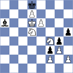 Li - Fernandez (chess.com INT, 2024)