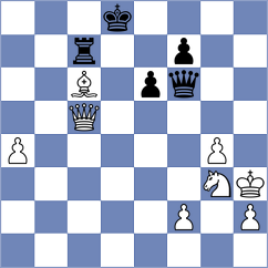 Saveliev - Bezgodova (Khanty-Mansiysk, 2008)