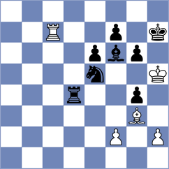 Sklokin - Rodriguez (chess.com INT, 2025)