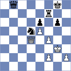 Lorenzo de la Riva - Barp (chess.com INT, 2023)