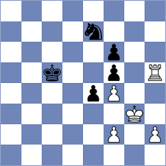 Doluhanova - Sahl (Chess.com INT, 2018)