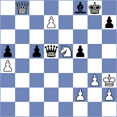 Dicen - Simonovic (chess.com INT, 2024)