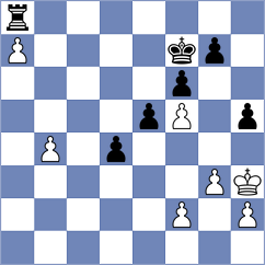 Harsha - Karpenko (chess.com INT, 2025)
