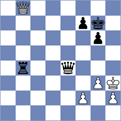 Peczely - Muradli (chess.com INT, 2024)