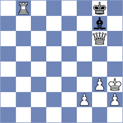 Dolezal - Papasimakopoulos (chess.com INT, 2025)