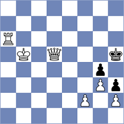 Sarrau - Aliyev (chess.com INT, 2024)
