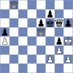 Lotz - Rytova (Weilburg, 1995)