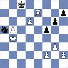Li - Golubovskis (Chess.com INT, 2018)
