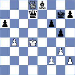 Chirila - Ruiz Castillo (Chess.com INT, 2017)