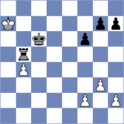 Talu - Oro (chess.com INT, 2022)