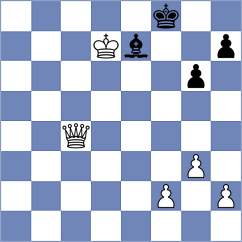 Khabinets - Jares (chess.com INT, 2022)