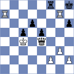 Valdes - Grischuk (Chess.com INT, 2020)