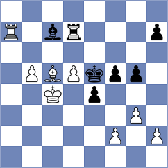 Levitsky - Matveeva (Chess.com INT, 2021)
