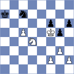 Bojkovic - Nedeljkovic (Subotica, 2008)