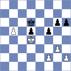 Karthik - Trigo Urquijo (chess.com INT, 2023)
