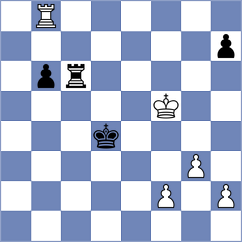 Pakhomov - Akhmet (chess.com INT, 2025)