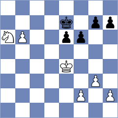 Margolin - Borsuk (Serpukhov, 2001)