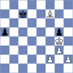 Lobanov - Cordoba Roa (chess.com INT, 2024)