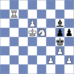 Maltsevskaya - Gritsenko (chess.com INT, 2024)