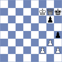 Alaghehmand - Jahanbin (Chess.com INT, 2021)