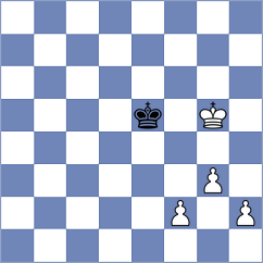Ayushh - Zapata Romero (chess.com INT, 2024)