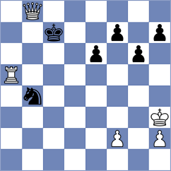 Morriss - Wenner (Krakow POL, 2024)