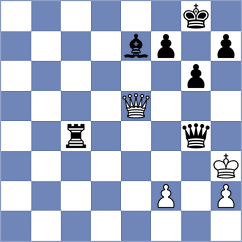 Hasangatin - Koutlas (chess.com INT, 2022)