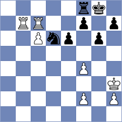 Nikzad - Mohammadi (Chess.com INT, 2021)