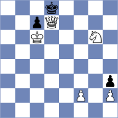Sai - Patriche (Chess.com INT, 2020)