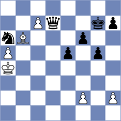 Tasev - Kleibel (chess.com INT, 2023)
