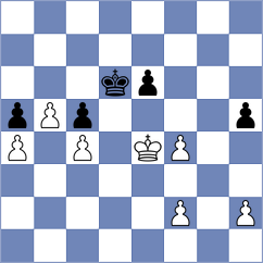 Andersson - Figorito (chess.com INT, 2024)
