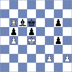 Alekhine - Levitsky (St Petersburg, 1913)