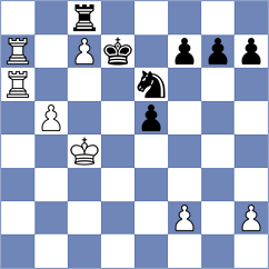 Chen - Hoffman (Chesterfield MO USA, 2024)