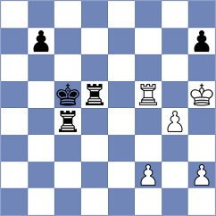 Reprintsev - Leiva (chess.com INT, 2021)