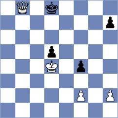 Dolezal - Filippova (chess.com INT, 2025)