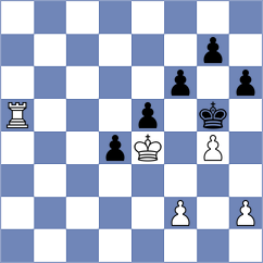 Zhang - Melamed (Wahroonga, 2014)