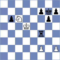 Chiu - Xie (chess.com INT, 2025)