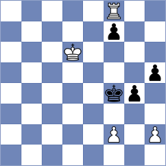 Saduakassova - Goryachkina (Almaty KAZ, 2022)