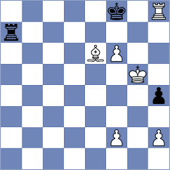 Janik - Dixit (chess.com INT, 2023)