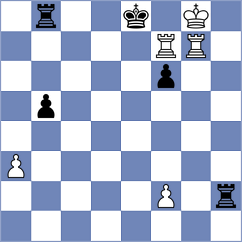 Gabuzyan - Andriasian (New York USA, 2024)